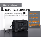 Heading: TitanVolt 3000 Ultra Portable Power Station
